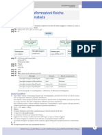 Le Trasformazioni Fisiche Della Materia Zanichelli