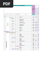 SAP PM Module Transaction Codes Guide | PDF | Computing | Software ...