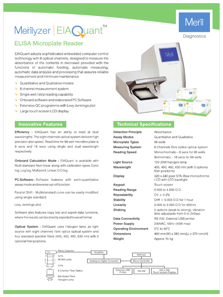 Eia Quant Microplate Reader 2 PDF