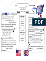 Elijah Hockley - DeclarationofIndependenceGraphicOrganizer-1