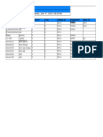 BAQ Report-MC - LETempRP (Equipment List Rental Perk - 335