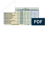 Diagrama de Gantt