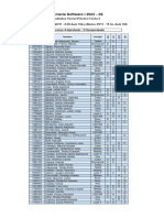 IS1-2022 - Resultados F2