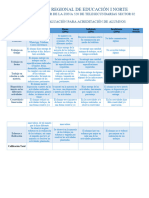 Rubrica de Evaluación - Acreditacion