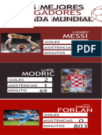 Del Mundial