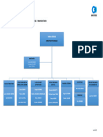 Organigramme Direction Des Solutions Techniques Et de Linnovation Version Juin 2021 2021-06!10!17!59!7 634