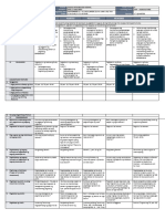 DLL - Epp 5 - Q1 - W3