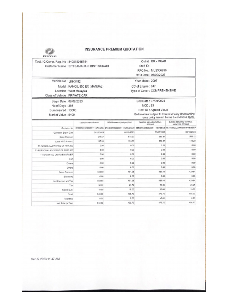 Insurance Premium Quotation PDF