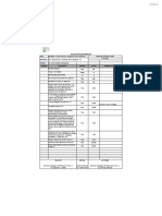 LISTO Lista de Materiales 19 Junio