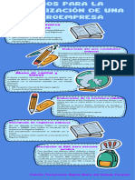 Infografia Como Formalizar Una Microempresa