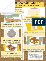 Infografia Linea Del Tiempo de Historia Del Arte Pizarron Moderno Amarillo