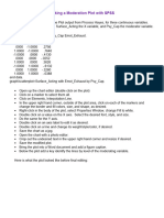 Moderation-Plot SPSS