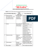 Klinik Pratama Husada RS Mitra Husada