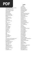 Franco's Karaoke Music by Artist | PDF | Musicians | Artists