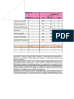 Matriz Perfil Competitivo 2