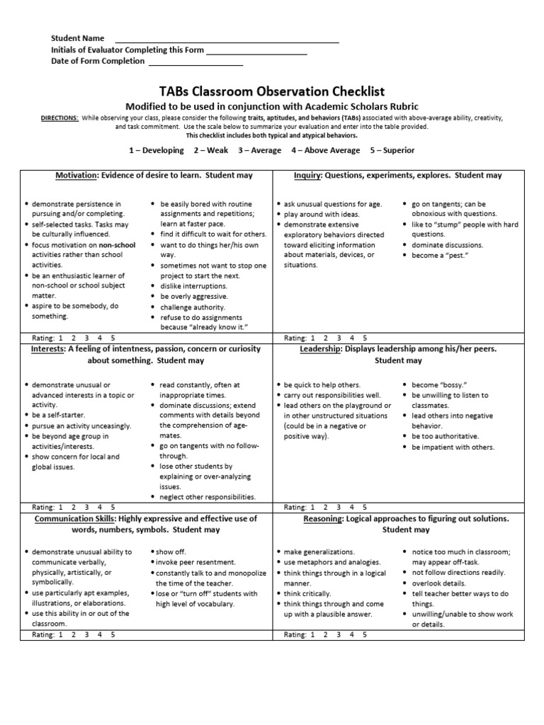 TABs Instrument For Teachers To Use For Academic Scholars | PDF ...
