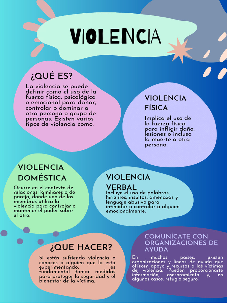 Tipos y prevención de la violencia | PDF | Violencia | Psicología Social