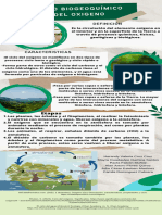 Ciclo Del Oxígeno Infografía