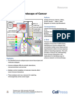 Thorsson 2018 Immune Landscape of Cancer