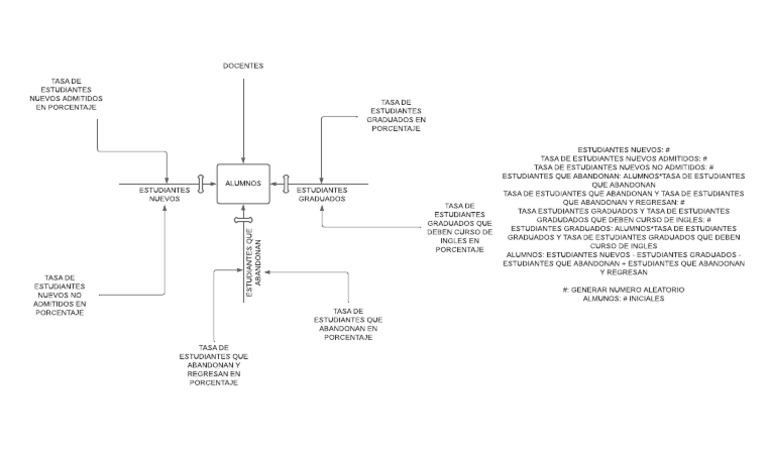 Finding Forrester Plot Diagram By Ginthujan Uthayakumar On Prezi – PKIF