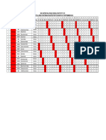 Hot Metal Zone Pointsman Roaster Sep'23