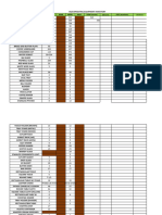 2023 F&B Inventory of Equipments