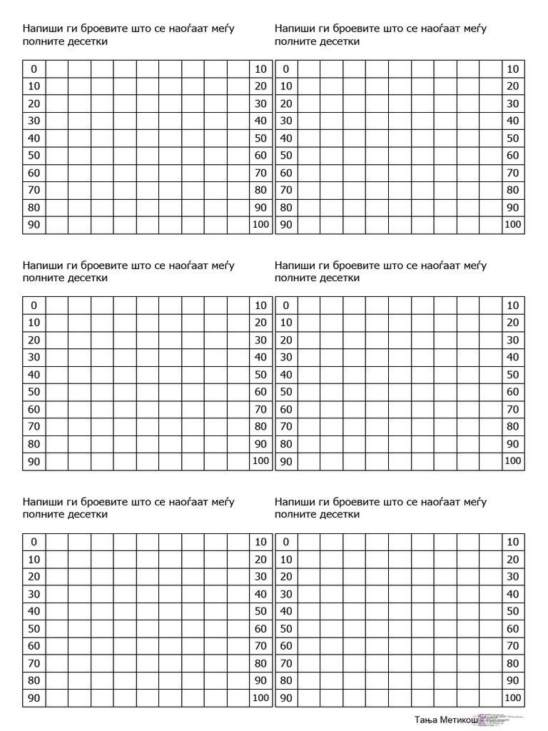 Broevi Megu Polni Desetki Pdf