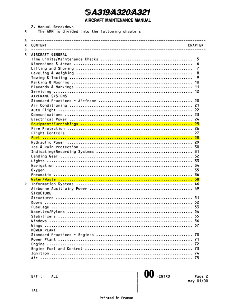 ATA Chapters PDF Landing Gear Aviation
