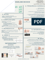 ECG - Introdução