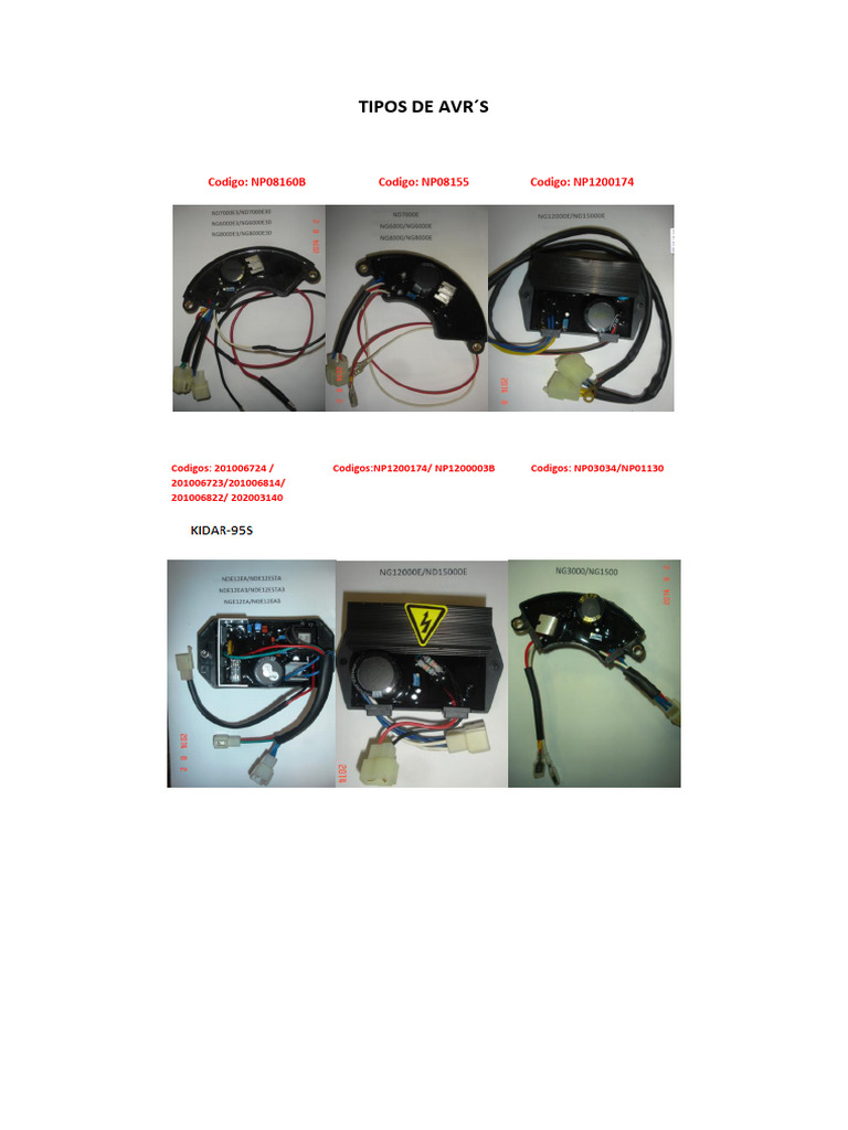 Tipos de Avr S | PDF