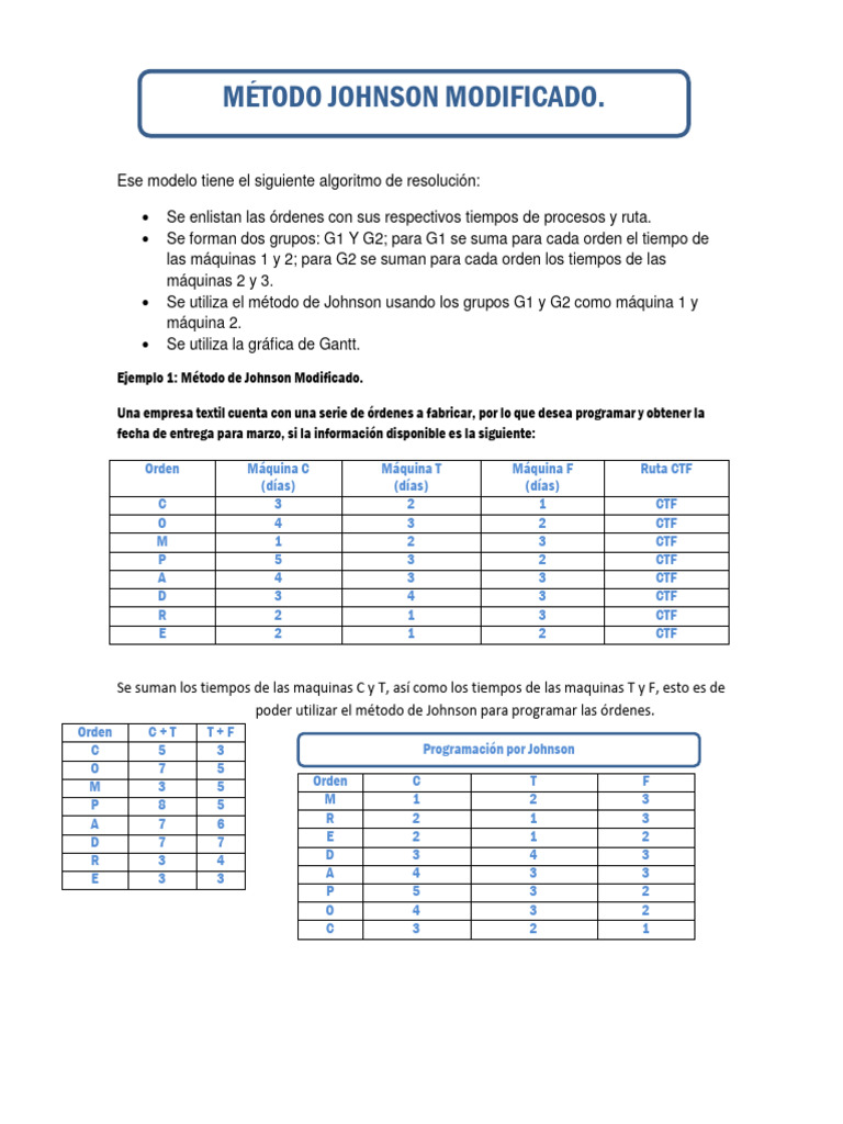 Metodo Johnson Modificado-Metodo Johnson y Jackson | PDF