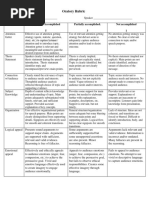 Oratory Rubric