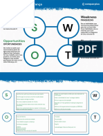 Análise SWOT Da Liderança