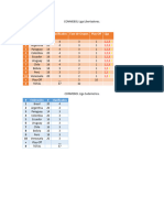 CONMEBOL Libertadores