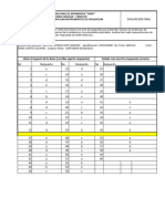 Hoja de Respuestas de La Evalucion Simbologia