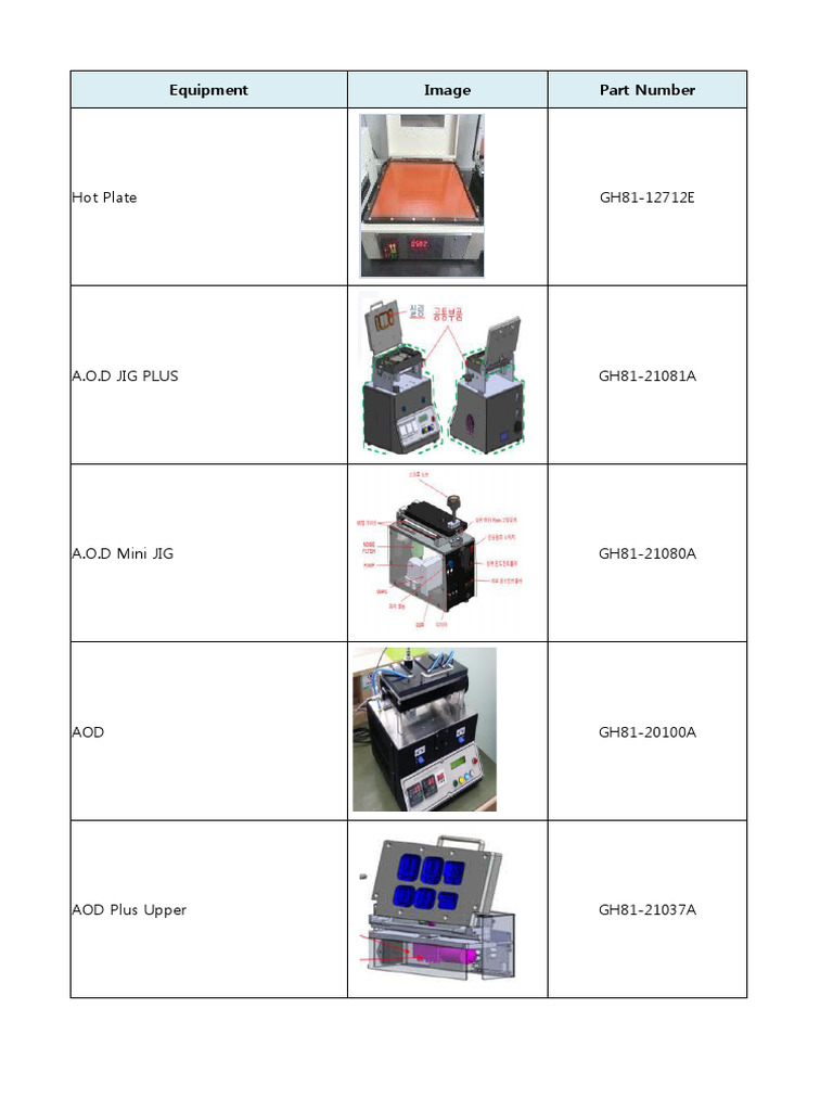 Samsung Disassembly Equipment List | PDF | Computing | Computer Engineering