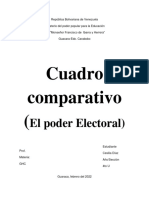 Cuadro Comparativo Poder Electoral (1) - 1