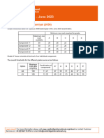 Islamiyat 2058 June 2023 Grade Threshold Table