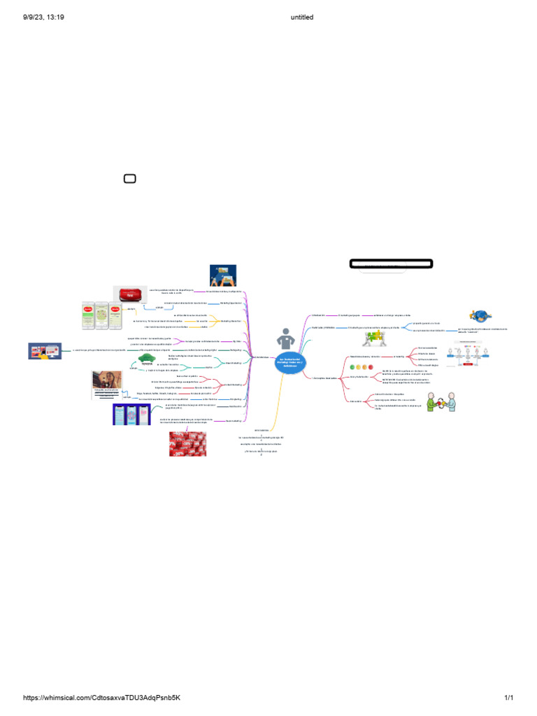 mapa-mental-pdf-marketing-business