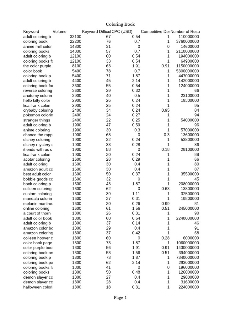 ColoringBook BroadMatch Us 20230729 PDF