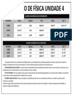 Trabalho Unidade 4