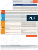 AASL Standards Crosswalk ASCD 002 2