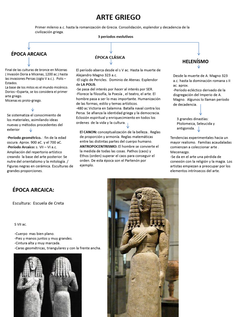 ARTE GRIEGO Escultura | PDF | Antigua Grecia | Escultura