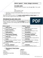 Indirect Speech in English