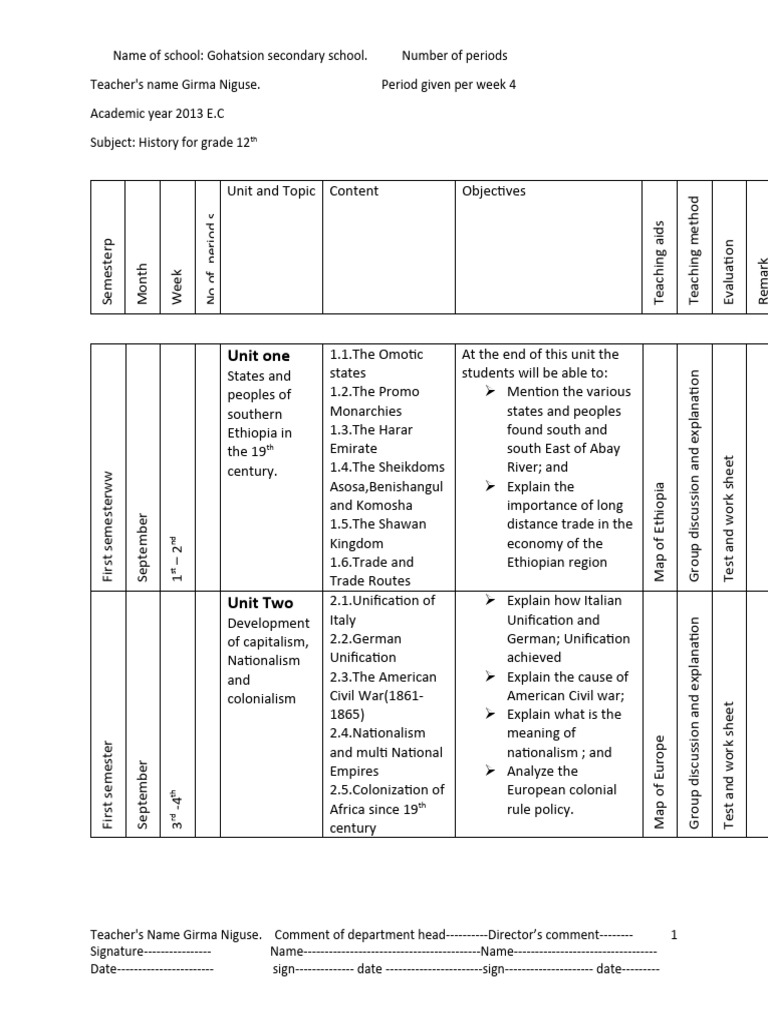 Annual Plan | PDF
