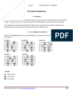 Digitacoes Da Escala Pentatonica - Alex Martinho