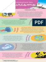 Infografia TENDENCIAS DEL TURISMO