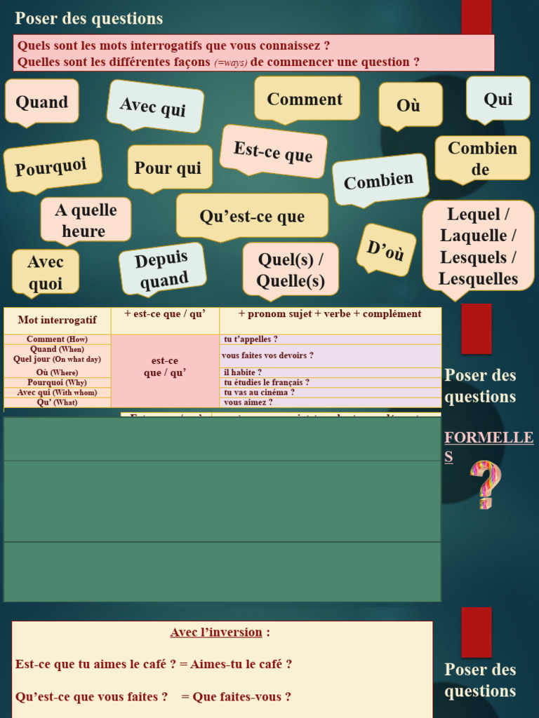 Guide des Questions en Français | PDF | Pronom | Sujet (Grammaire)