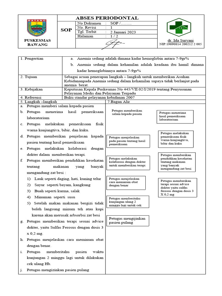 Sop anemia sedang pdf
