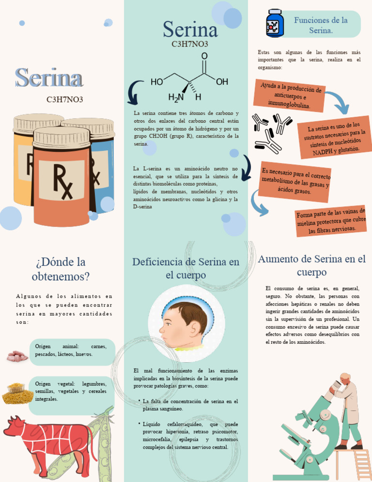 La Serina PDF Biosíntesis Serina